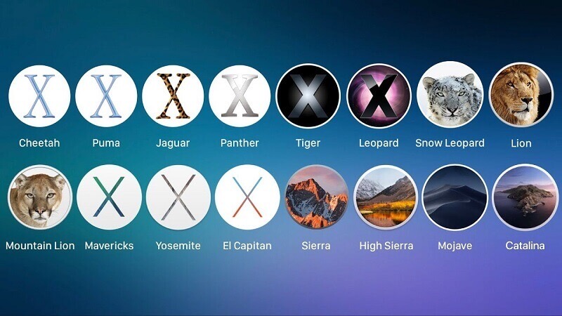 MacOS fa 20 anys i càmeres de vigilància – Programa 473
